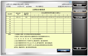 出口型架空乘人裝置自動(dòng)探傷儀報(bào)告