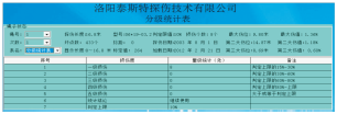 石油用鋼絲繩探傷儀檢測報(bào)告