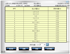 建筑用無繩在線監(jiān)測系統(tǒng)檢測報告